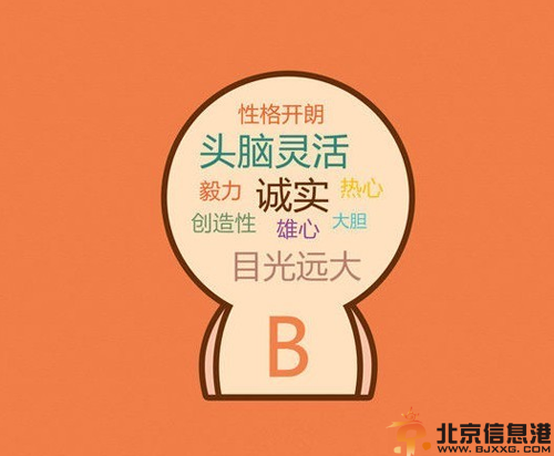 星座与血型分析 揭秘不同星座的B型血男友