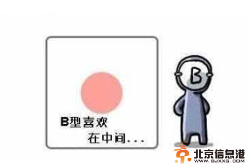 血型与性格分析 解析四大血型的内心世界