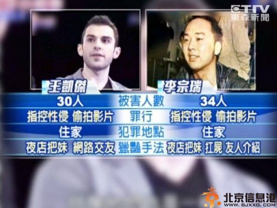 王凯杰不雅照成热搜 与29女性爱过程尺度超李宗瑞