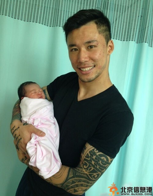 张琳芃老婆王乔治个人资料微博 身高纹身图解