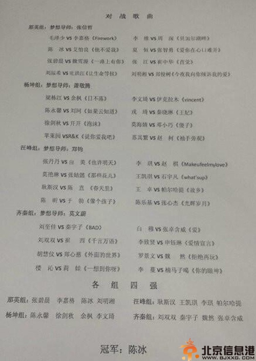 传中国好声音冠军陈冰已内定 网曝晋级四强内幕