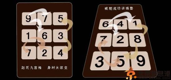 <a href='http://www.bjxxg.cn/news/hongren/' target='_blank'><u>网络红人</u></a>赵奕然九宫格减肥法 中国第一减肥达人