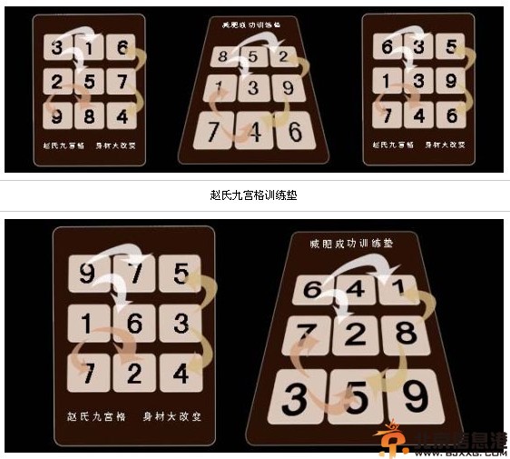 网络<a href='http://www.bjxxg.cn/news/hongren/' target='_blank'><u>红人</u></a>赵奕然九宫格减肥法 中国第一减肥达人