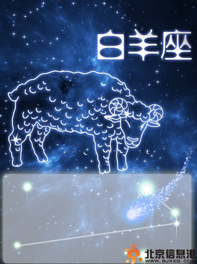白羊座2014年运势详解 <a href='http://www.bjxxg.cn/health/' target='_blank'><u>健康</u></a>事业爱情一一盘点