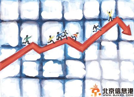 歌曲股市的羊歌词 龚凯杰个人资料被爆