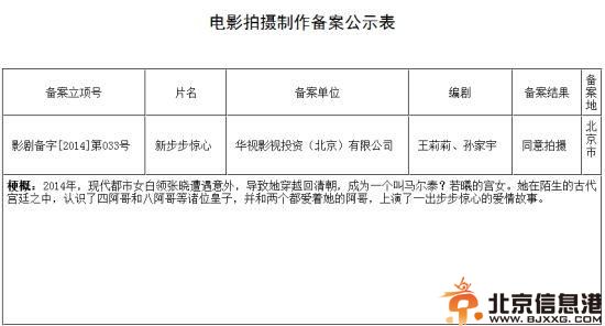 步步惊心电影版获准拍摄 <a href='http://www.bjxxg.cn/beijing/gushi/' target='_blank'><u>故事</u></a>梗概与<a href='http://www.bjxxg.cn/ent/dianshi/' target='_blank'><u>电视</u></a>剧版大体一致