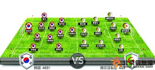 韩国vs阿尔及利亚比分预测:韩国队世界杯不惧非洲球队