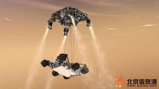 中国火星计划曝光:2020年着陆巡视 2030年采样返回