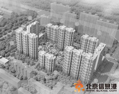 <a href='http://www.bjxxg.cn/news/beijing/' target='_blank'><u>北京</u></a>首个自住房项目摇号 供求比1：68