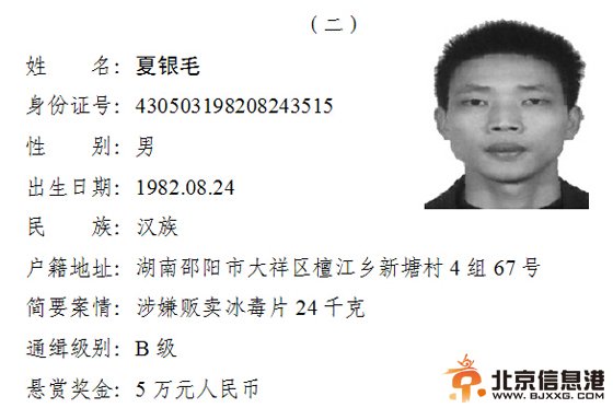 公安部悬赏通缉7名在逃毒品犯罪嫌疑人