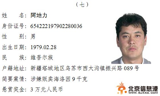 公安部悬赏通缉7名在逃毒品犯罪嫌疑人