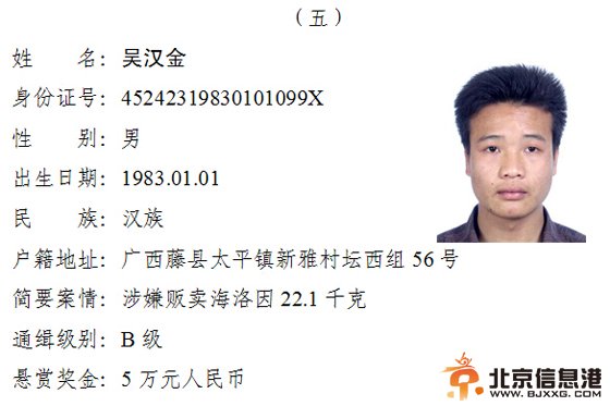 公安部悬赏通缉7名在逃毒品犯罪嫌疑人