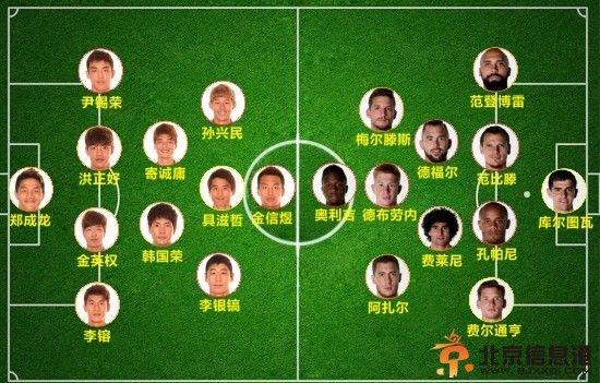 比利时VS韩国前瞻:韩国盼奇迹 输球将创亚洲耻辱