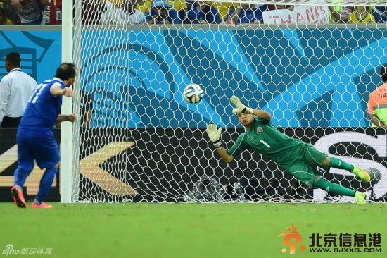 哥斯达黎加对希腊比分：6-4  哥斯达黎加势如破竹 希腊遭“点杀”