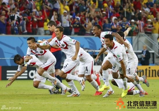 哥斯达黎6-4希腊进8强 屌丝之王诞生！