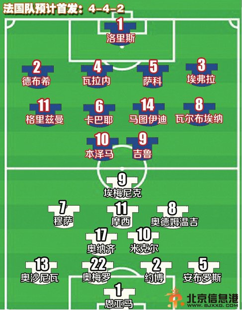 7.1德国VS阿尔及利亚前瞻 <a href='http://www.bjxxg.cn/news/lishi/' target='_blank'><u>历史</u></a>比分预测谁赢谁厉害？