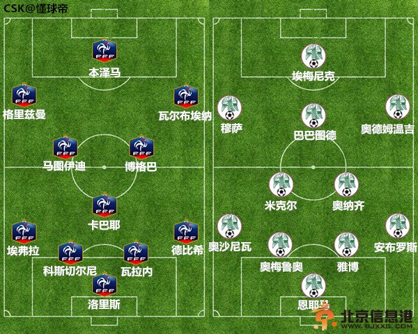 法国VS尼日利亚比分预测 尼日利亚“内讧”阴云不散