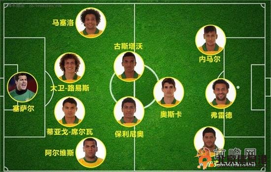 巴西对智利4比3赢点球大战 世界杯8强名单预测