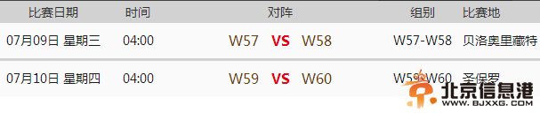 世界杯8强预测 决战巴西世界杯谁会更强？