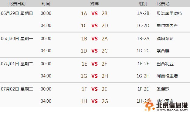 世界杯8强预测 决战巴西世界杯谁会更强？