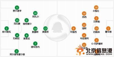 世界杯-比利时加时2-1淘汰美国 下轮战阿根廷