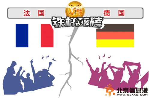 法国vs德国专家团预测比分：看好德国队取胜！