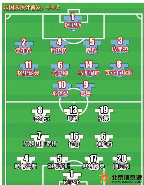 7月5日巴西VS哥伦比亚最新预测 真假“巴西”殊死搏杀！内马尔J罗谁更强？