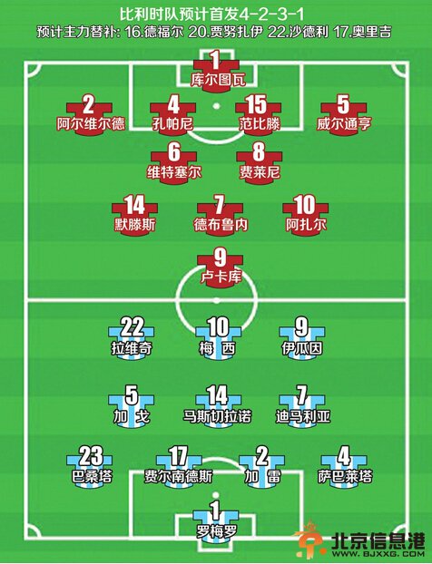 阿根廷VS比利时:“妖人挡道” 看“梅球王”如何“挥刀斩妖”