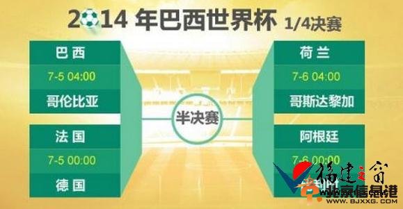 <a href='http://www.bjxxg.cn/news/lishi/' target='_blank'><u>历史</u></a>分析 巴西VS德国比分预测 推荐1:3德国稳胜【10大理由】