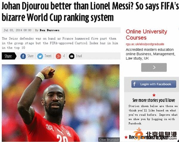 FIFA最佳球员排名 本泽马领衔梅西降至13位