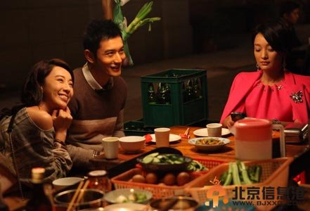 2014国内搞笑电影排行榜前十名