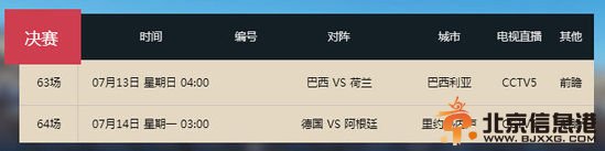 世界杯决赛时间