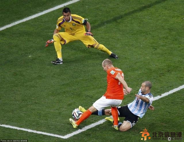 阿根廷铁汉铲断罗本补时绝杀 导致肛门撕裂