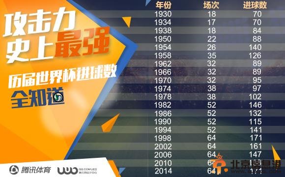 世界杯-德国1-0阿根廷四度夺冠 格策加时绝杀