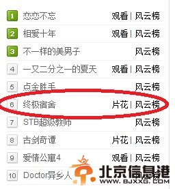 终极宿舍：终极一班系列收官剧