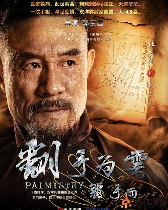 翻手为云覆手雨剧情介绍（1-40集大结局）