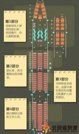 习近平专机内部照片曝光