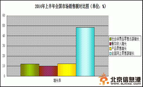 “稳”字当头 中国经济平缓向好发展