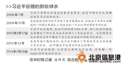 习近平出访阿根廷：中国办世界杯是我的愿望