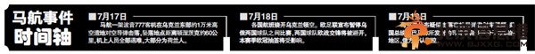 被导弹击落的乌克兰足球 俄罗斯世界杯举办权躺枪