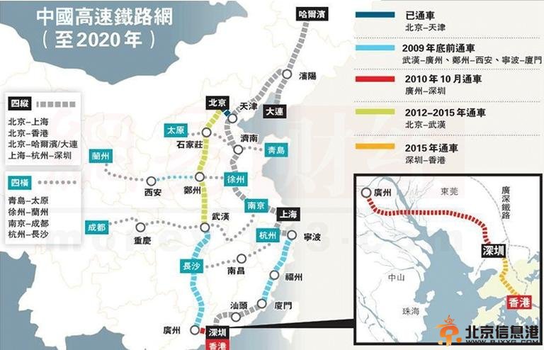 京津高铁二线项目启动：国庆前启动地铁安检 明年修订小客车调控办法