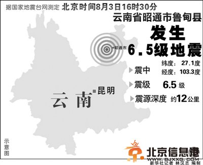 云南鲁甸地震7日祭：凝聚力量 战胜灾难【图解救援】