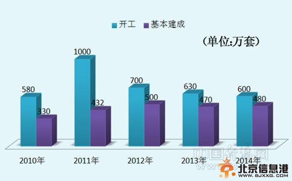 习近平的“民生观”：保障和改善民生无终点站