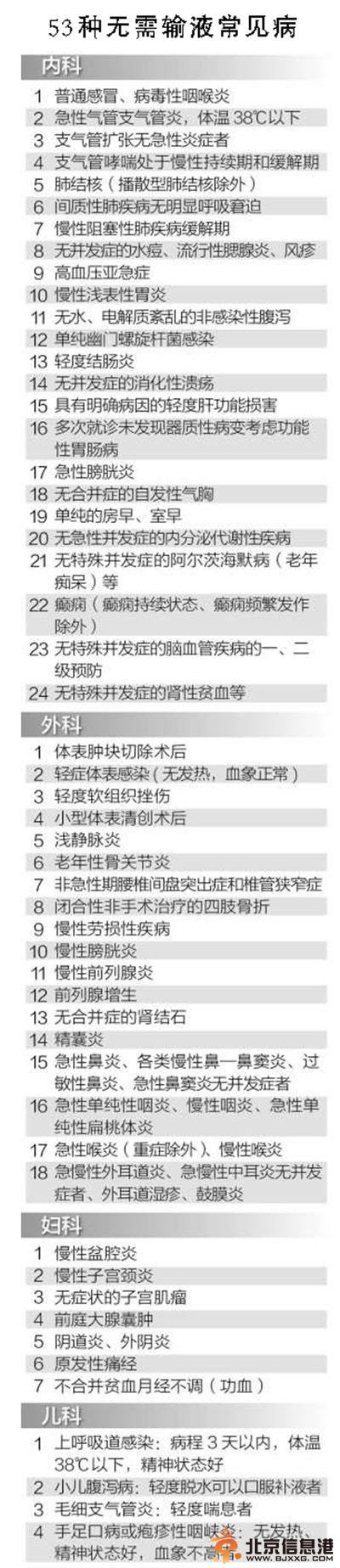 输液治疗不亚于一个小手术 需要输液时要慎重