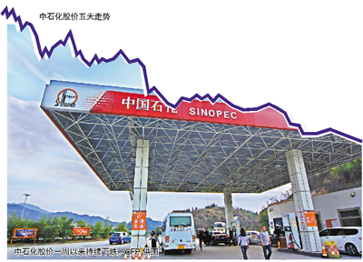 油价大起大落抄底资金汹涌导致 美国石油工人大罢工