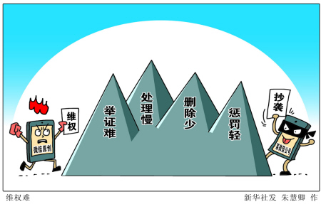 微信将处罚抄袭：第五次永久封号