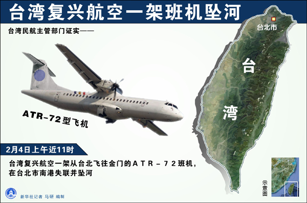 复兴航空坠河班机“黑匣子”已找到