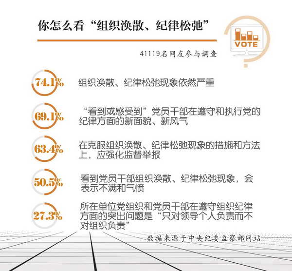 中纪委网站刊文谈黄埔区领导高档餐厅吃喝事件