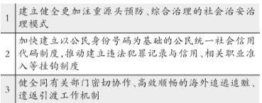 暂住证将彻底退出<a href='http://www.bjxxg.cn/news/lishi/' target='_blank'><u>历史</u></a>舞台