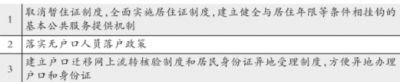 昨天，公安部发布消息，《关于全面深化公安改革若干重大问题的框架意见》及相关改革方案已经由中央审议通过，即将印发实施。据了解，改革包含7大主要任务，100多项具体措施，涉及国家安全、队伍管理、<a href='http://www.bjxxg.cn/news/shehui/' target='_blank'><u>社会</u></a>治安、户籍制度改革、规范权力运行等多个方面。方案明确提出，取消暂住证制度，全面实施居住证制度，建立户口迁移网上流转核验制度和居民身份证异地受理制度，方便异地办理户口和身份证。